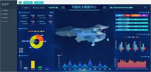 大數(shù)據(jù)營(yíng)銷解析 定義、利弊與大數(shù)據(jù)管控平臺(tái)的必要性